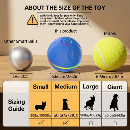Smart Interactive Dog Ball – Automatic Moving Toy to Keep Dogs Active & Entertained