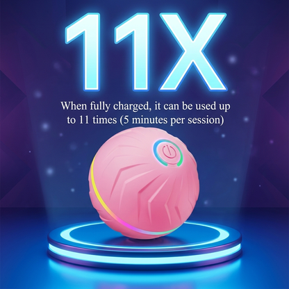 Smart Interactive Dog Ball – Automatic Moving Toy to Keep Dogs Active & Entertained