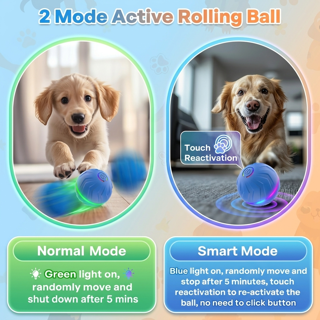 Smart Interactive Dog Ball – Automatic Moving Toy to Keep Dogs Active & Entertained
